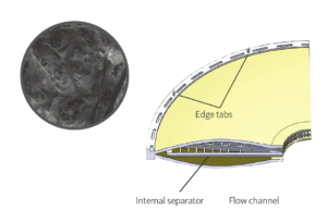 Using Activated Carbon Lenticular Filters (Cobetter Roheap CSD) by Copure for Deodorising Spirits