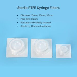 Sterile Vent Filters in Australia | PTFE Venting Solutions