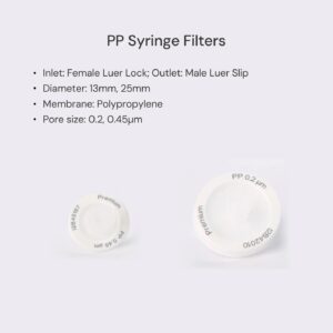 Syringe Filters in Australia: Ensuring Reliable and High-Precision Sample Preparation