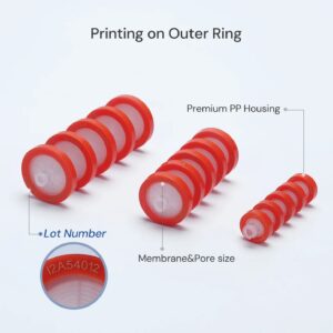 What Is a Syringe Filter? Complete Lab Guide