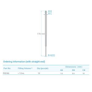 Beyond Filtration: Securing the Aseptic Filling Pathway